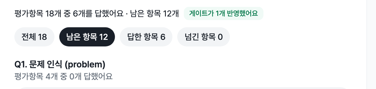 평가 탭으로 평가항목 18개 중 6개를 답했고 12개가 남았다는 줄과 전체, 남은 항목, 답한 항목, 넘긴 항목 버튼, 첫 평가항목의 답한 정도 줄이 보이는 화면